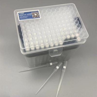 1250μl Filtered Pipet Tip