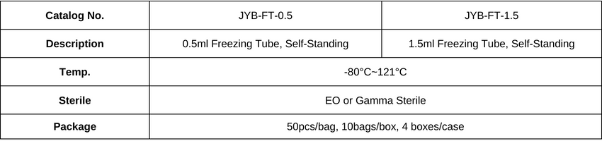 Freezing Tube Mode.png