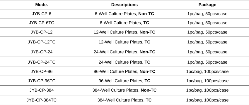 cell culture plates.png