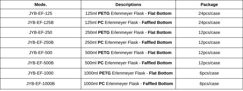 Erlenmeyer Flask..png