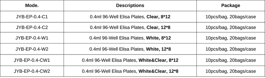 Elisa Plates.png