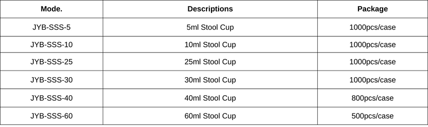 stool cup mode.png